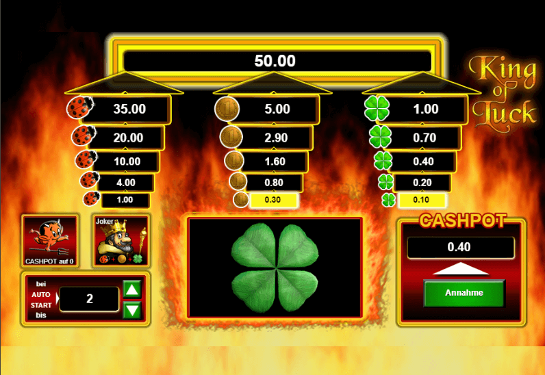 Alles Spitze – King of Luck kostenlos spielen